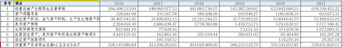 浙江美大未来前景,浙江美大近三年股票分析报告