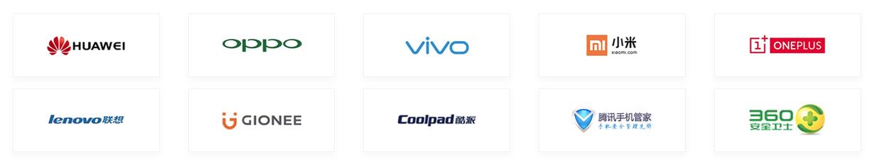 电话一律拒接怎么设置,电话号码拒接设置