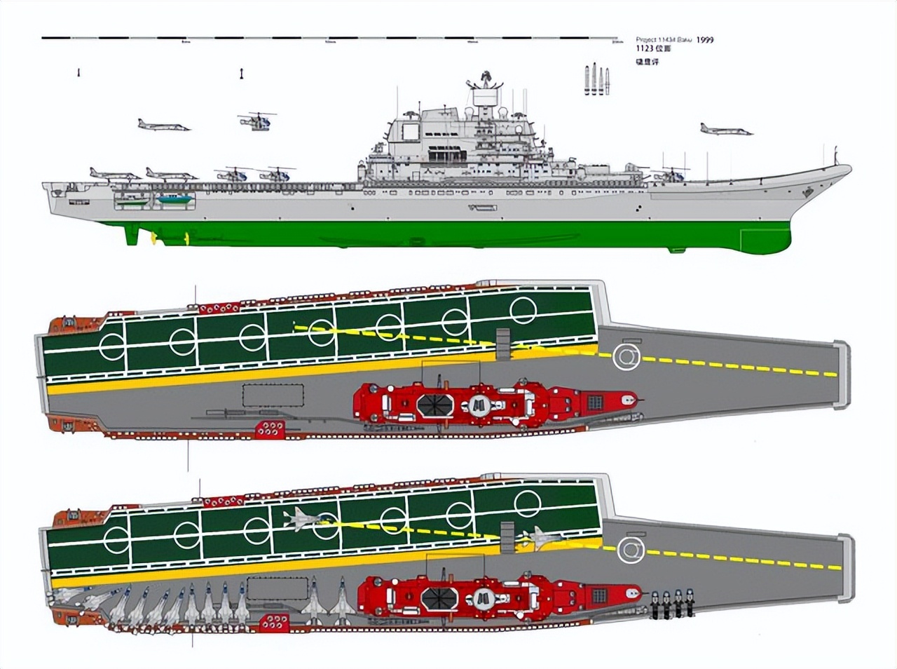 架空：6万吨双蒸弹，令*独台**分子胆寒，差强人意的江苏号航空母舰