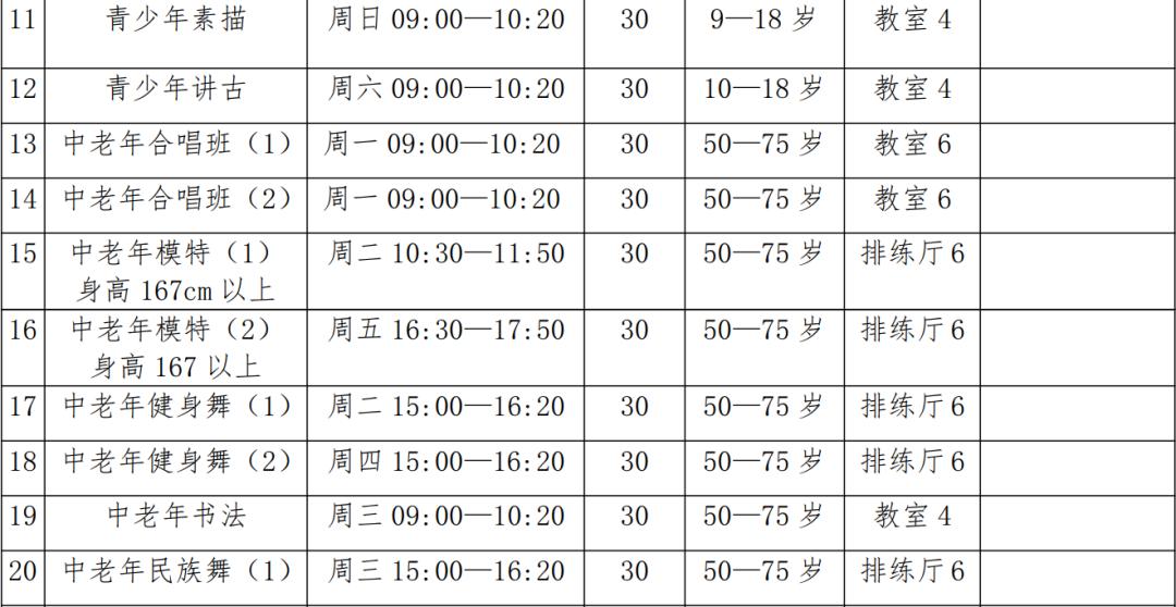 厦门文化馆艺术团,厦门文化馆要门票吗
