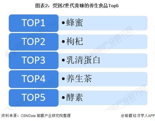 夜间酵素是智商税吗,酵素的本质