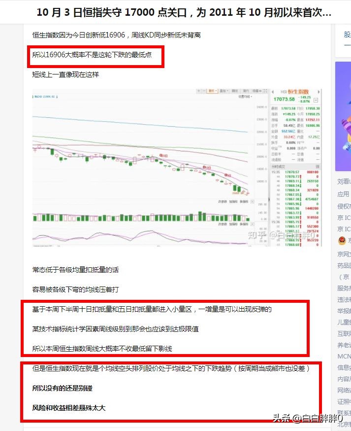 恒指跌5.72%,恒指低开低走午后跌幅扩大至1%