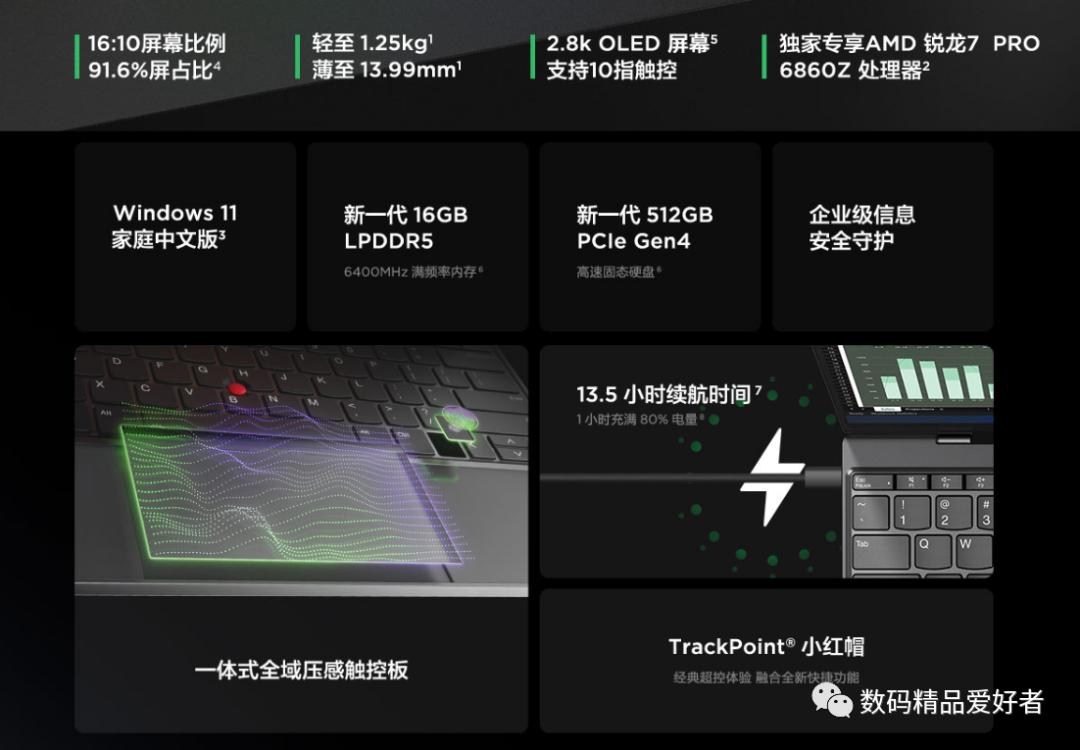 thinkpad大屏幕商务本哪款好,thinkpad商务本颜值轻薄性能最好