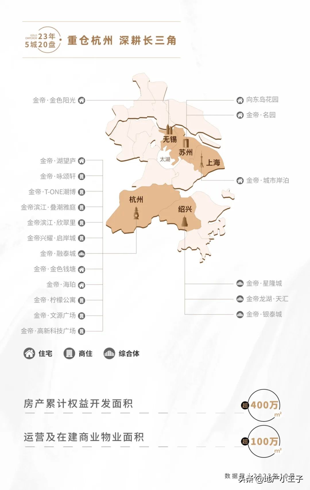 买城区老破小还是新房好,买房可以买老破小吗