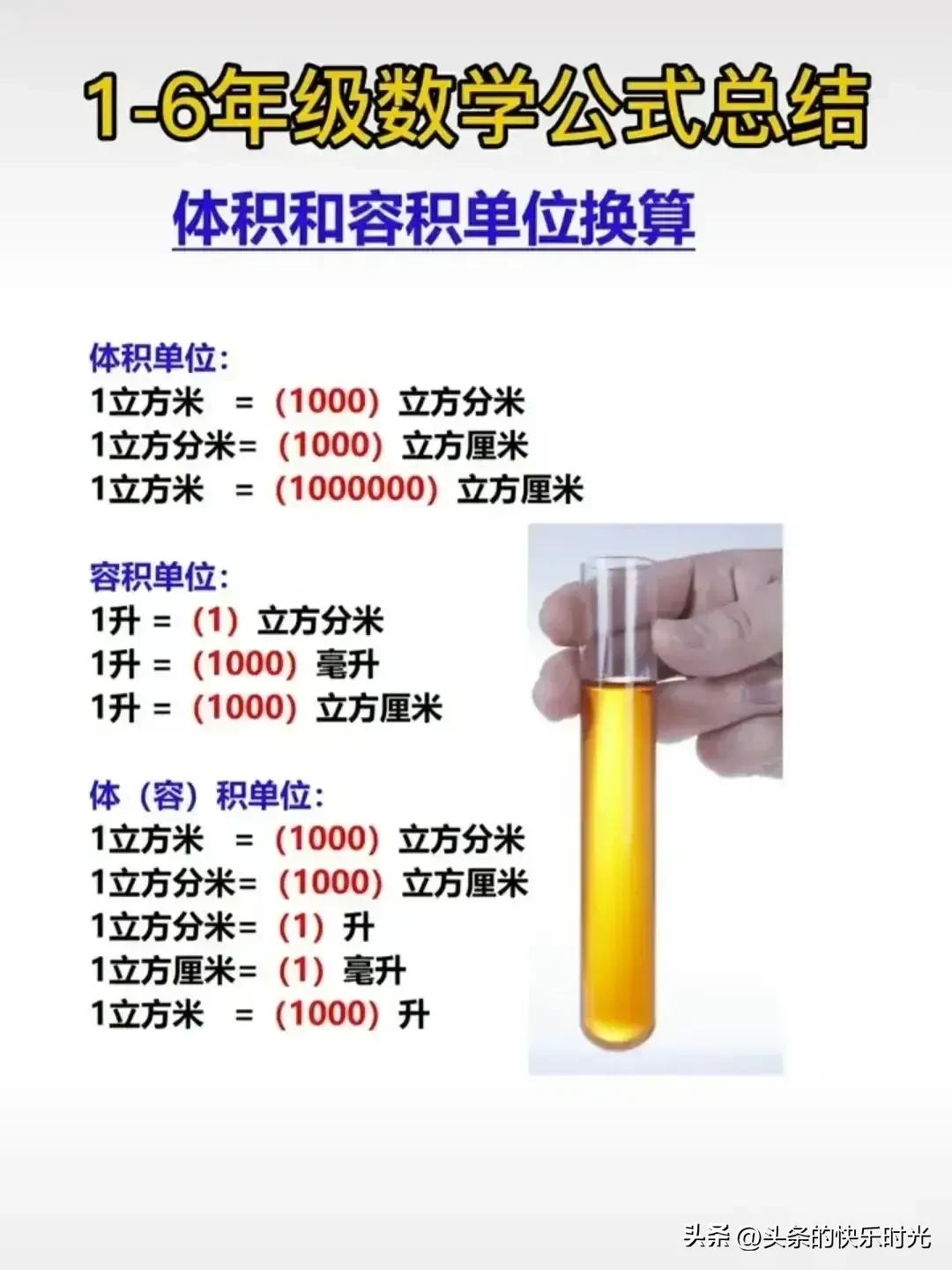 一至六年级学习公式总结
