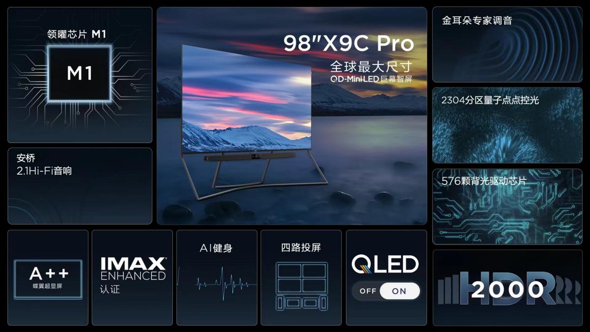 tcl领跑未来,tcl引导未触发升级
