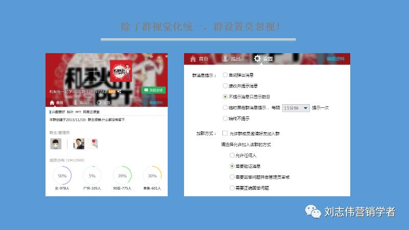 丁香园社群运营方案ppt,养老社区社群运营经验分享ppt
