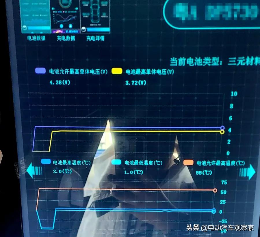 小鹏p7走全损,小鹏p7车辆立刻失去动力怎么处理