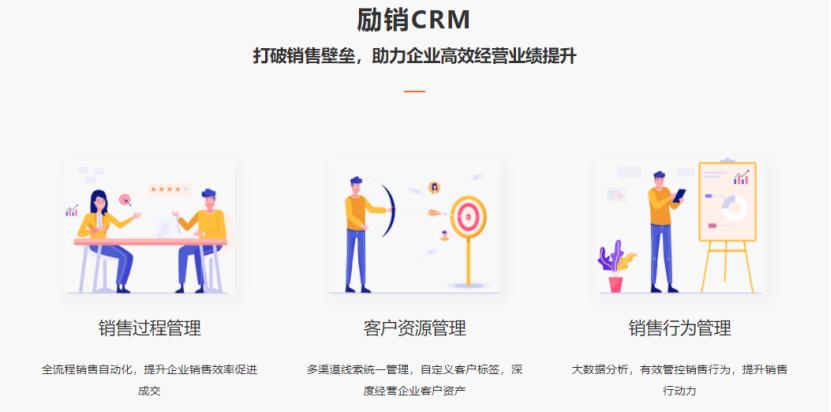crm有多少种,crm是什么品牌