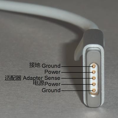 macbookair充电器拆解,macbook原装充电器为什么可拆卸