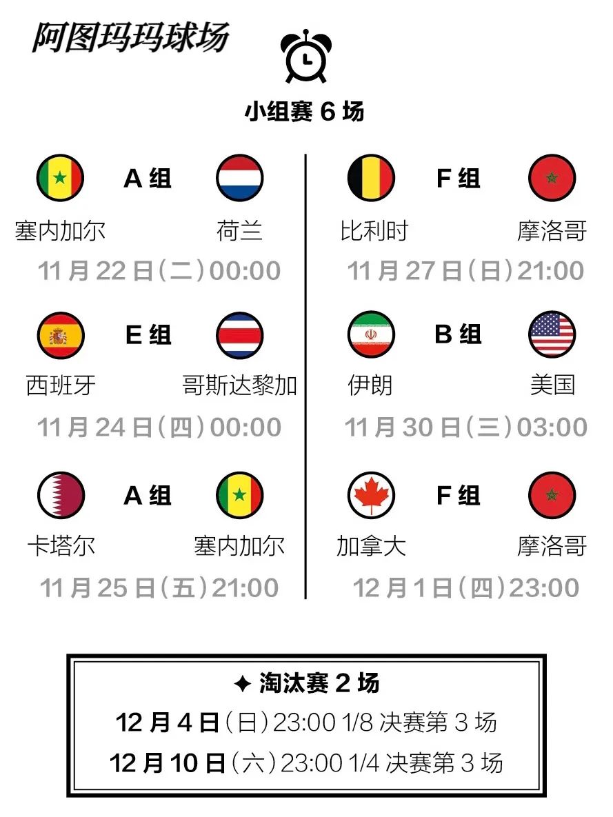 卡塔尔世界杯球场赛程讲解,卡塔尔世界杯亚洲12强赛完整赛程
