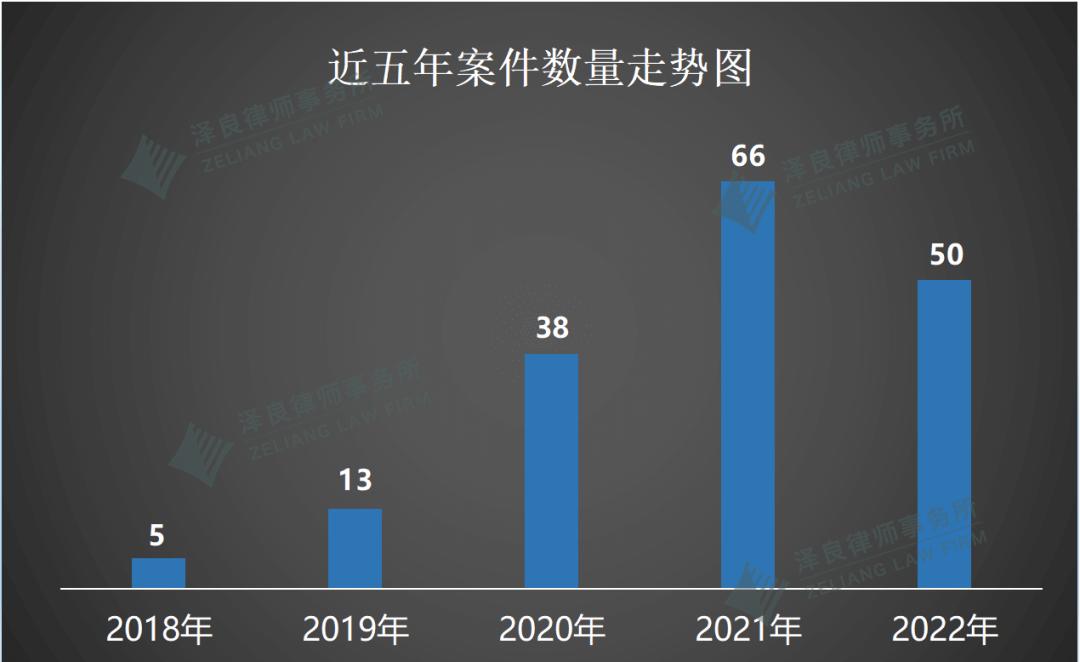 为啥货拉拉出车祸保险公司不理赔,平安保险货拉拉出险保险会赔吗