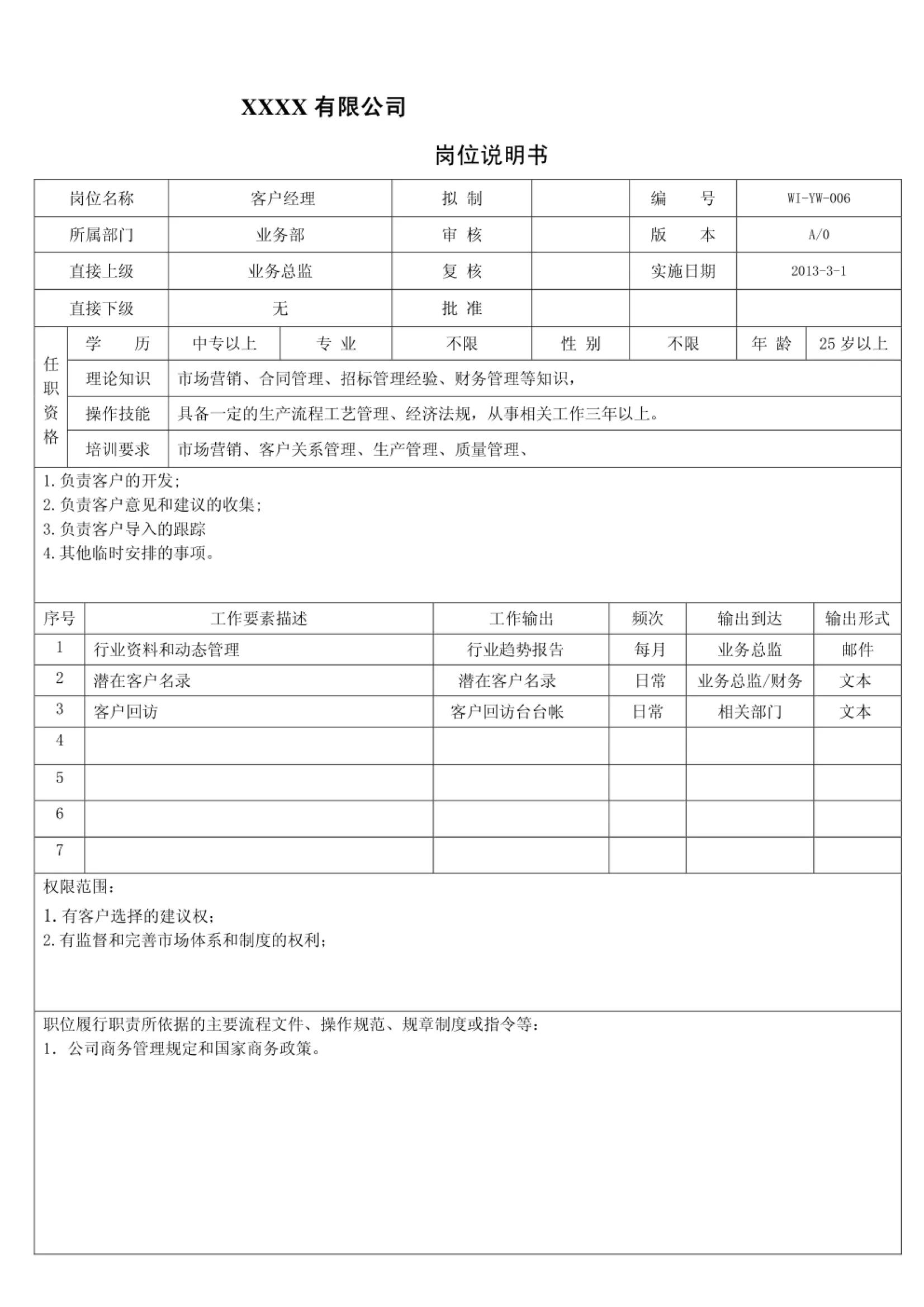 岗位职责说明书制定流程,公司工作职责和岗位说明