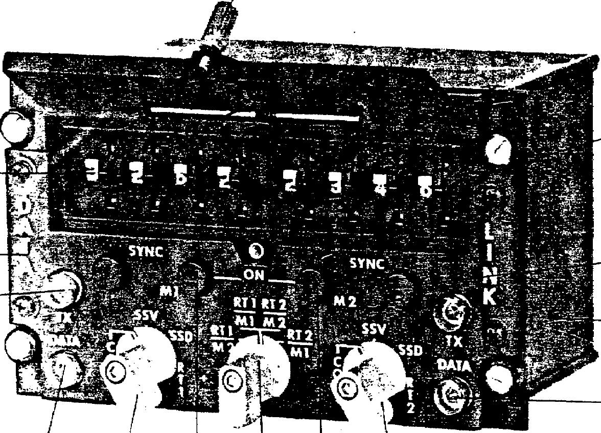 直升机机载总线技术,直升机电子设备