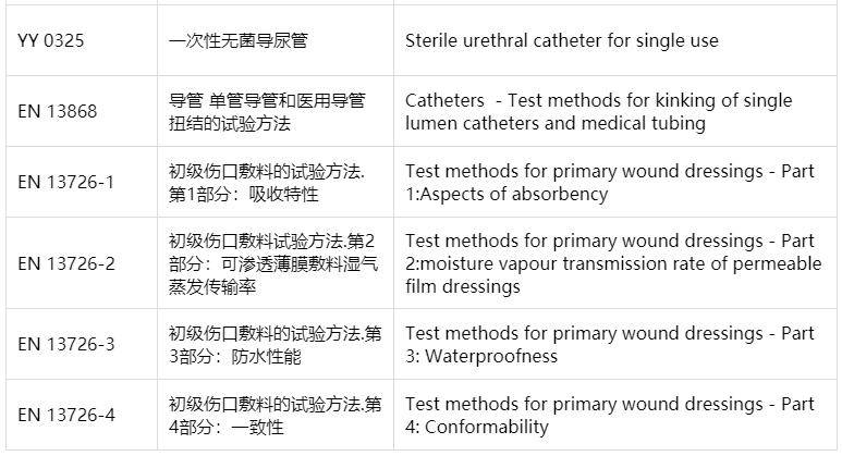 医用一次性检测耗材,一次性医疗耗材加工质量