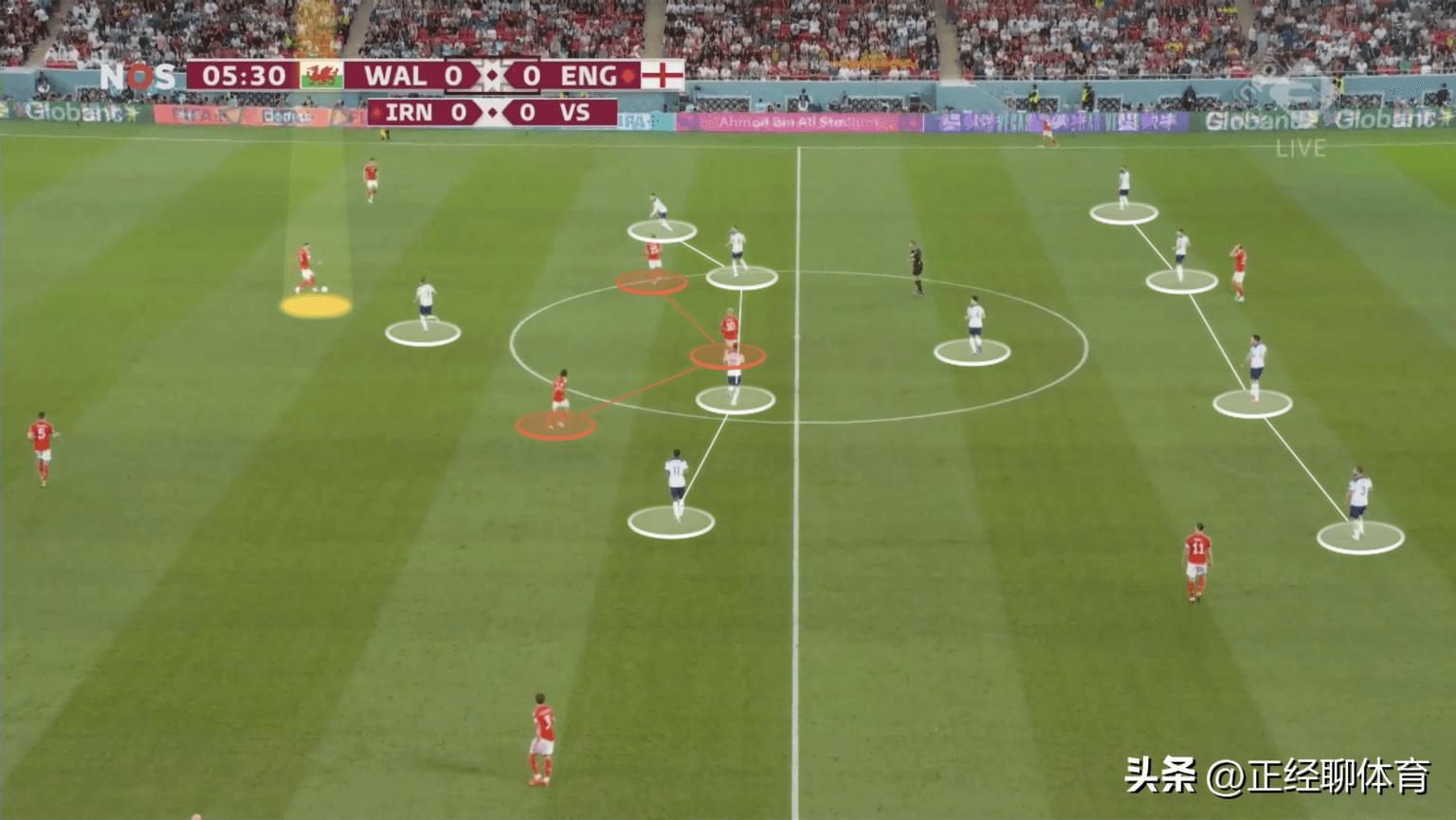 英格兰2022世界杯精彩瞬间,英格兰在世界杯表现