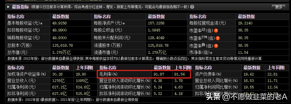 怎样通过基本面判断个股的成长性,如何分析个股的基本面好坏