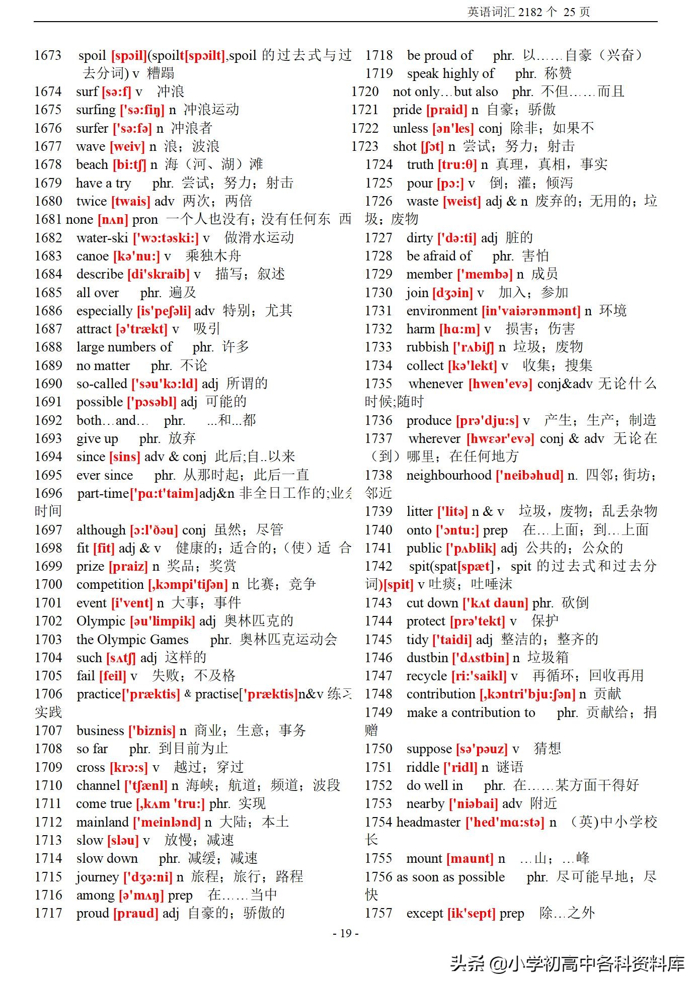 初中英语词汇带音标表,初中英语课标要求的1500个单词
