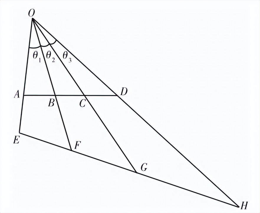 机器人视觉识别跟踪,机器人视觉定位快速抓取