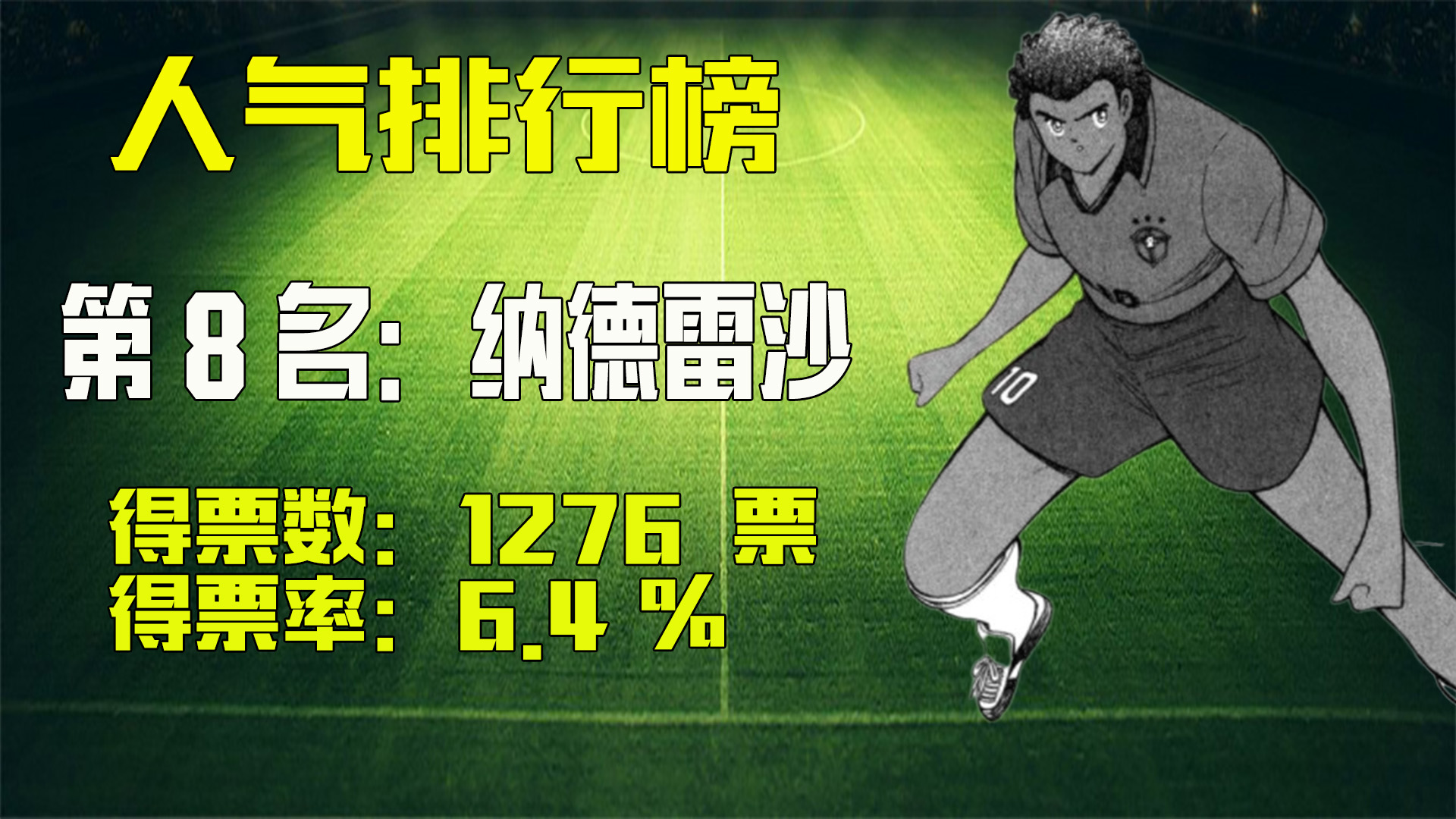 中国足球小将2017十大精彩瞬间,足球小将肖俊光世界杯