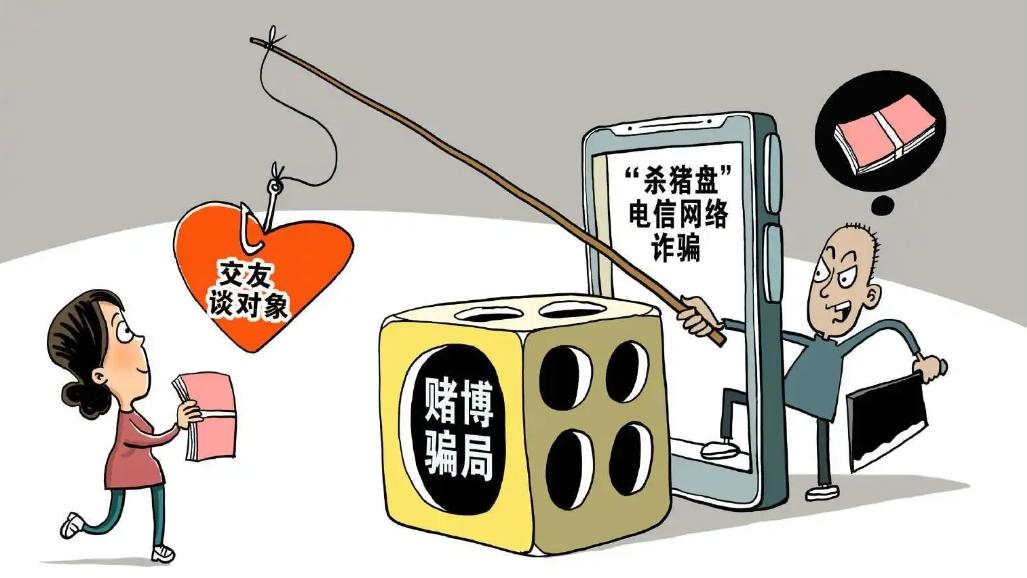 网络诈骗的十大手法图片,揭秘十大网络诈骗手法