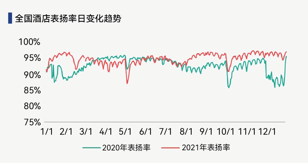 陕西世纪金源大饭店口碑,世纪金源酒店价值取向
