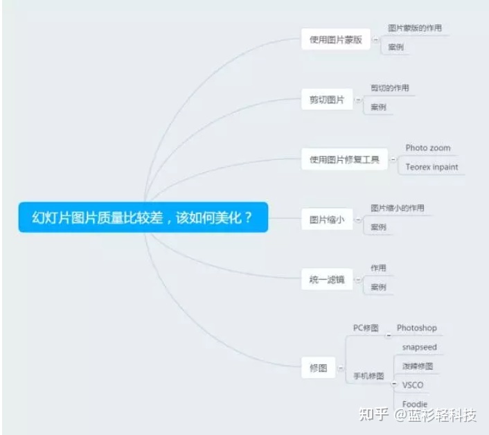手机必备超级实用的app,手机必备的三大app