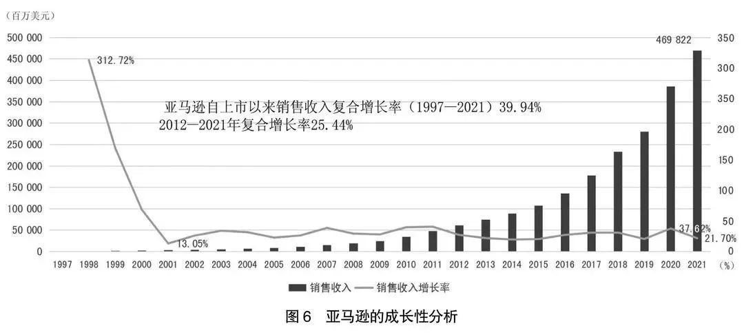 阿里京东腾讯拼多多美团字节业绩,京东阿里巴巴拼多多2021年三季报