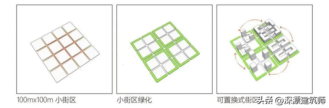 弹性园区：平安（增城）科技硅谷/CCDI21设计工作室新作