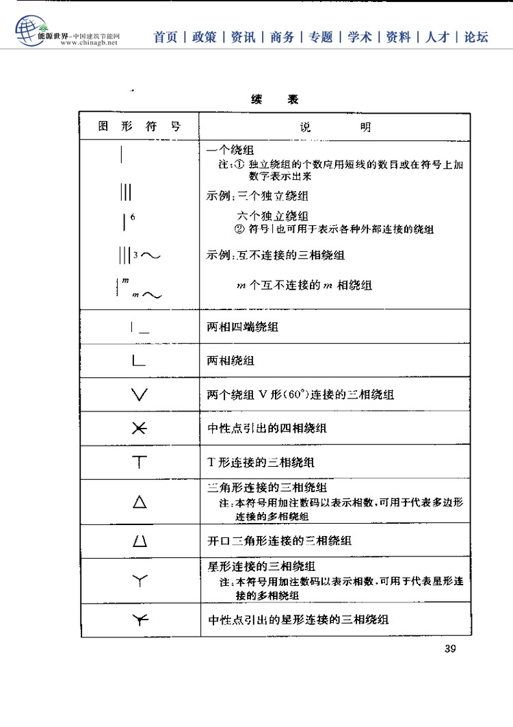 电工基础技能学习手册,电工必备基础知识大全