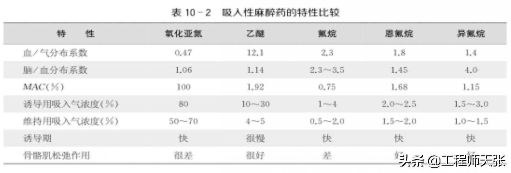杭州一女士称疑被和尚下药，背痛手抽筋！*魂迷**的药真的存在吗？