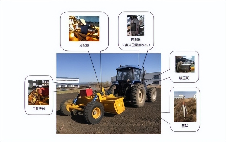 最大的平地机什么价格,最新款平地机价格表大全