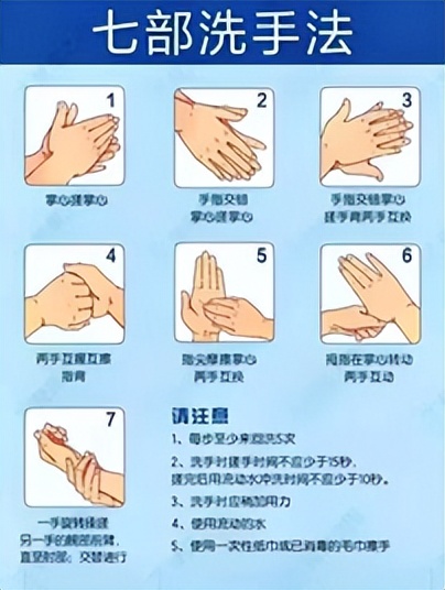 健康科普夏季知识宣传内容,夏日健康全科普