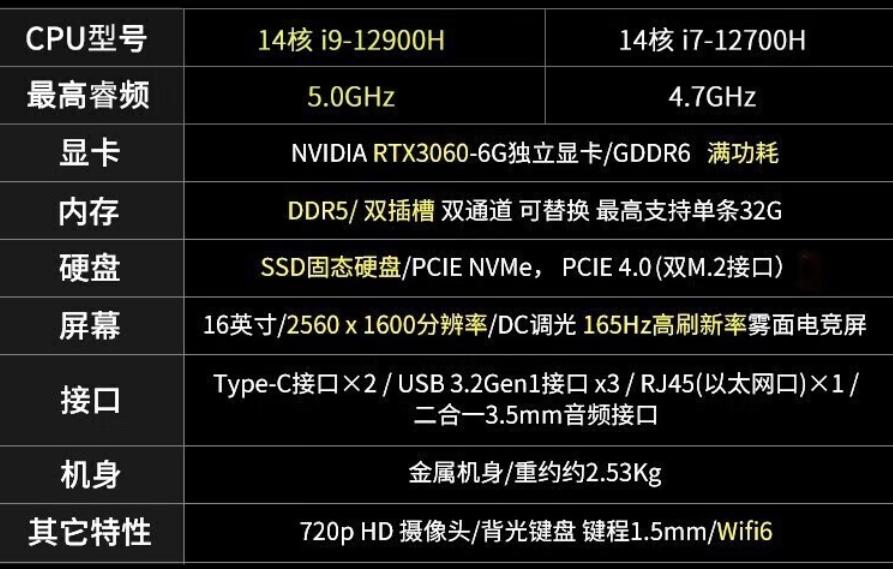 用四个字评价联想拯救者y9000p,联想拯救者y9000p2023款简介
