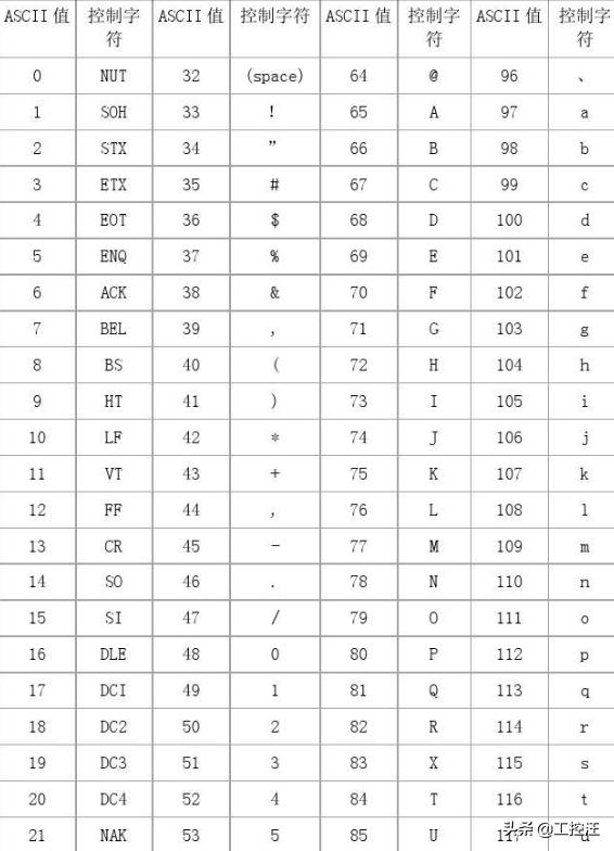 plc8针rs232串口接线图,三菱plcrs232接口详细接线图