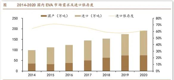 被低估100倍的股票,今日上海天洋股价