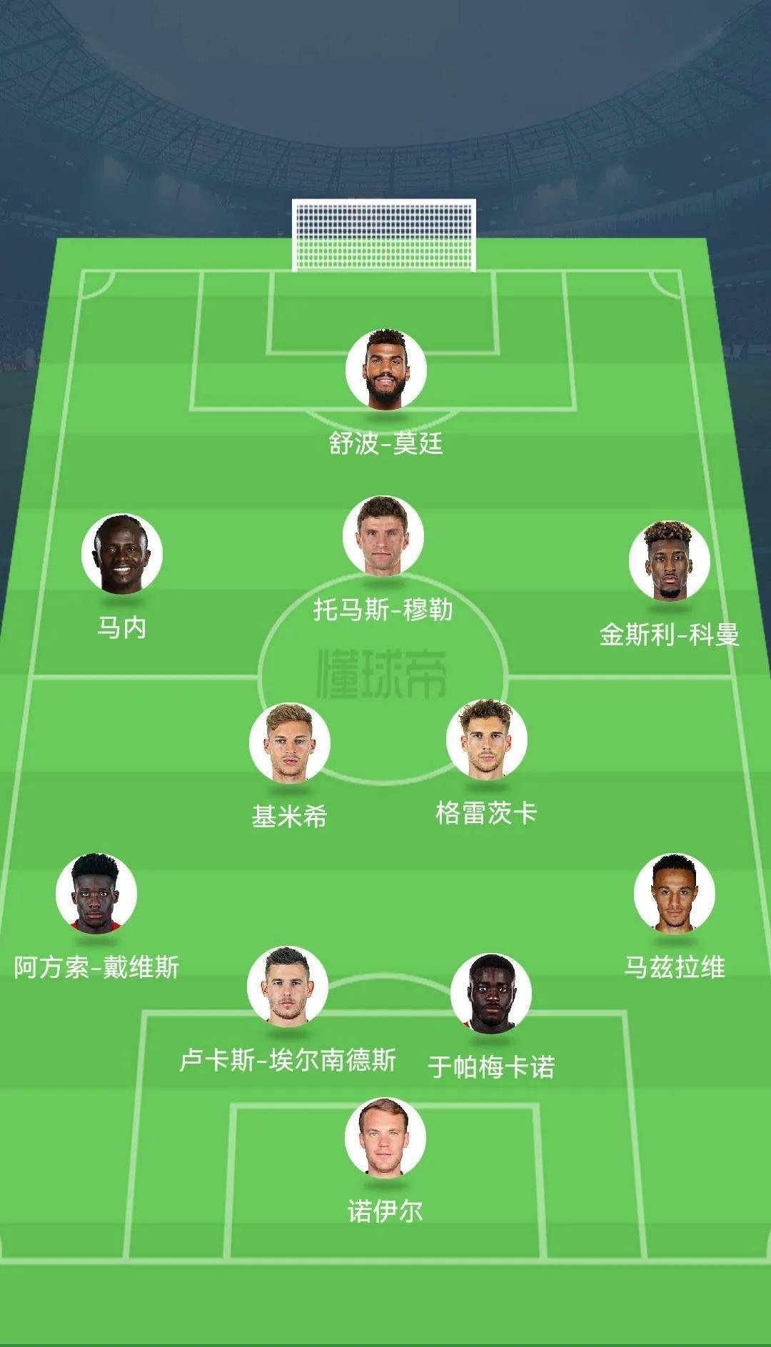 萨利引援,下赛季拜仁阵容