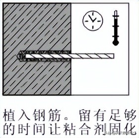 砌体结构工程施工方案设计,砌体结构工程施工工艺流程