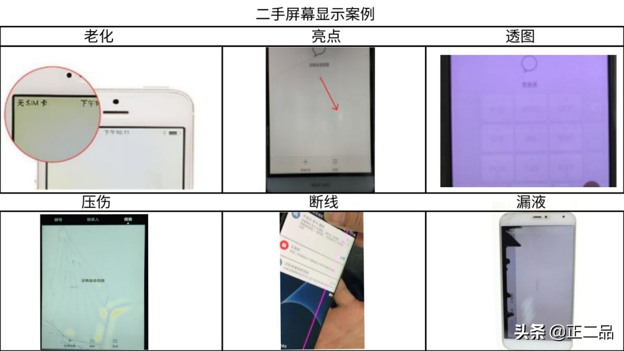 二手ipad哪款目前最适合购买,2023二手ipad目前推荐