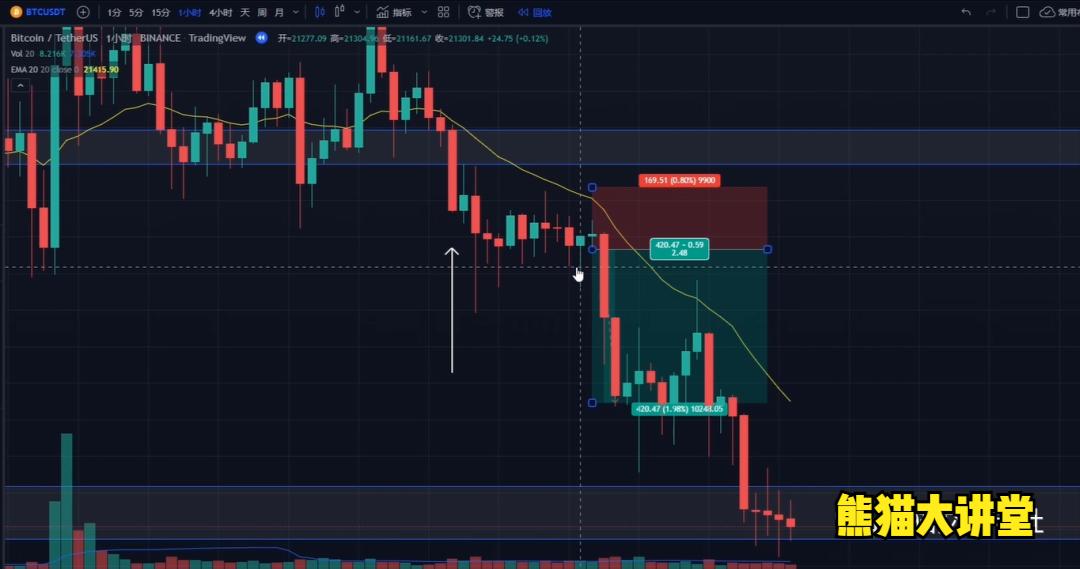 如何设置止损,如何设置止损比较合理