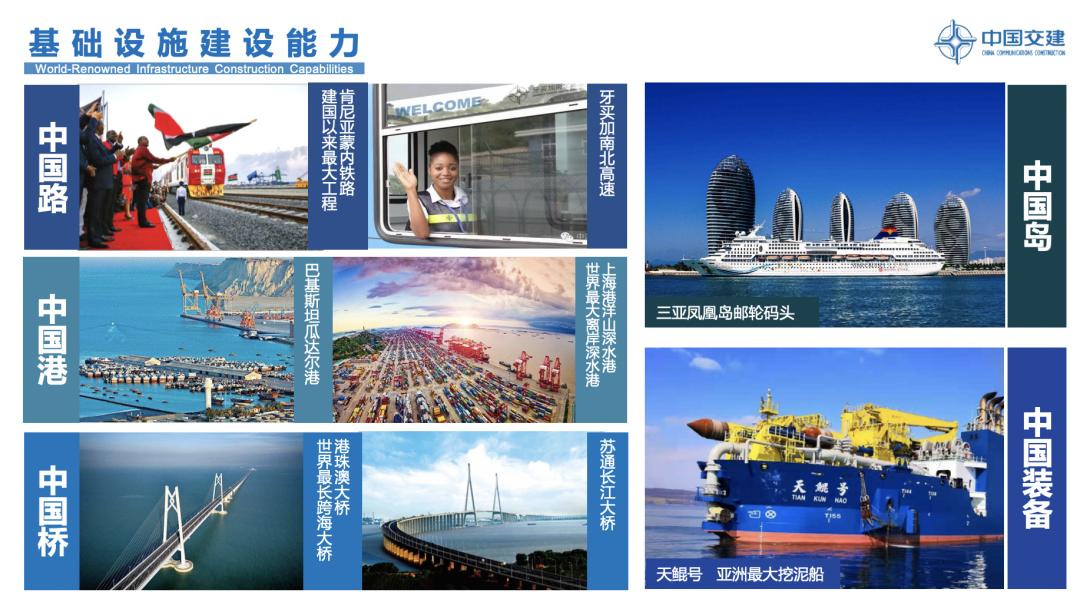 横琴、南沙闪耀大湾区后这家央企终于等来大虹桥“邀请”