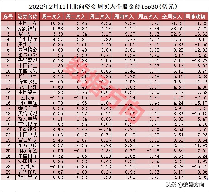 5000只股票下跌时间表,a股将近5000只股票下跌