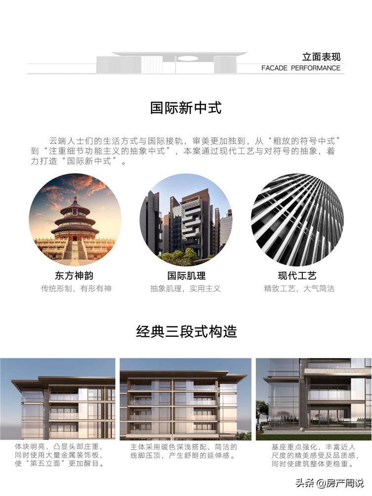 高端豪宅区域价值,大区实力排名