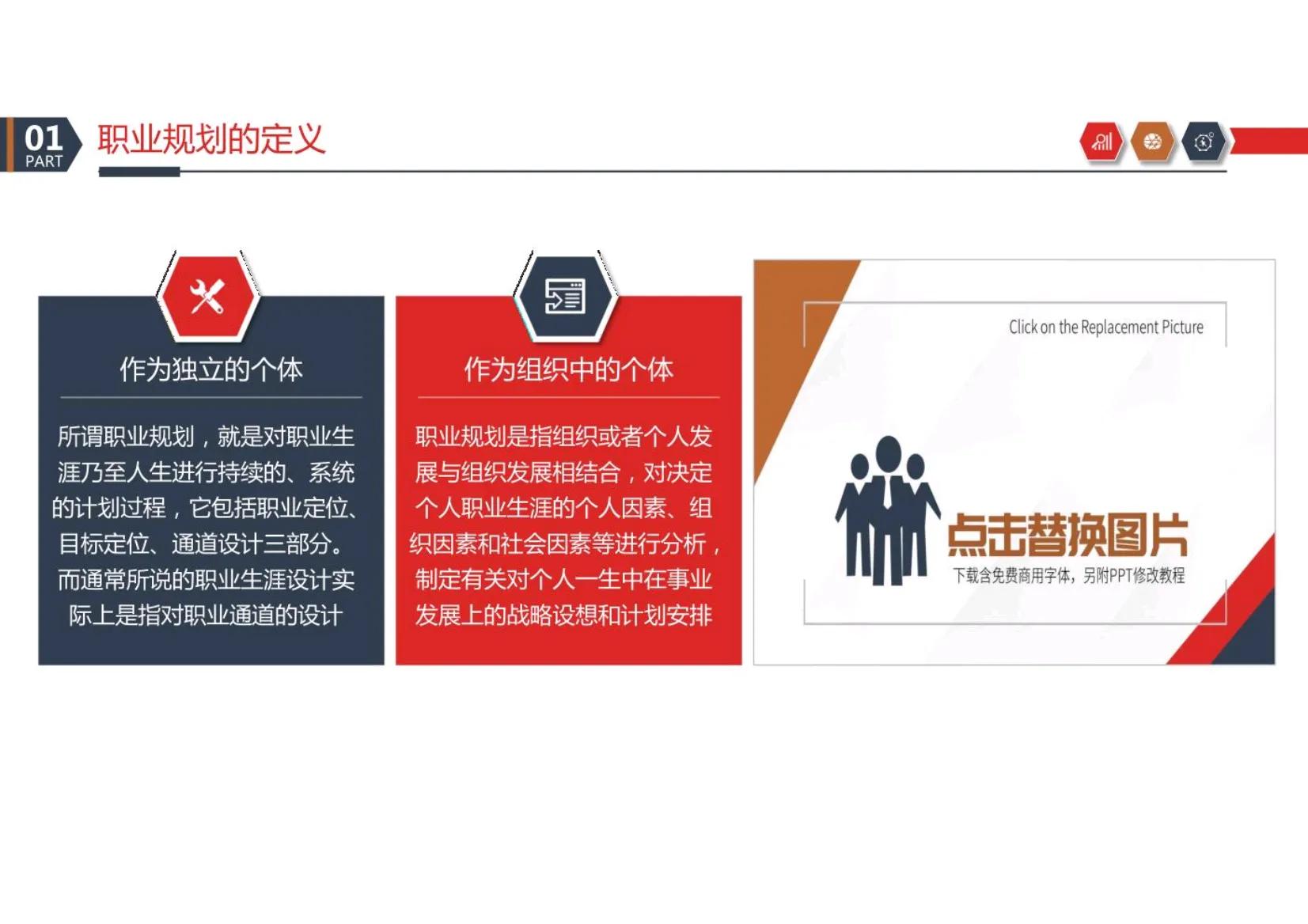 可以！这套员工职业规划真的惊艳到我了，这00后小美女真太会了