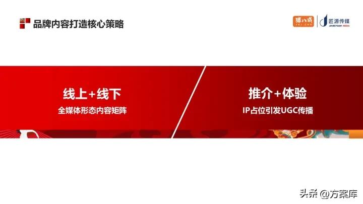 璐靛窞鏃呮父钀ラ攢鎺ㄥ箍鏂规妯℃澘,鏃呮父钀ラ攢鎴祦鏂规