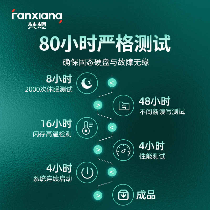 移动固态硬盘s7价格,固态硬盘s770多少钱