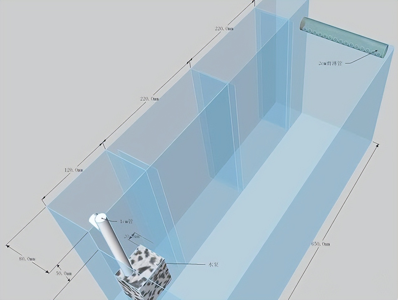 大型鱼缸制作全过程自制,自制简易大型鱼缸全部过程