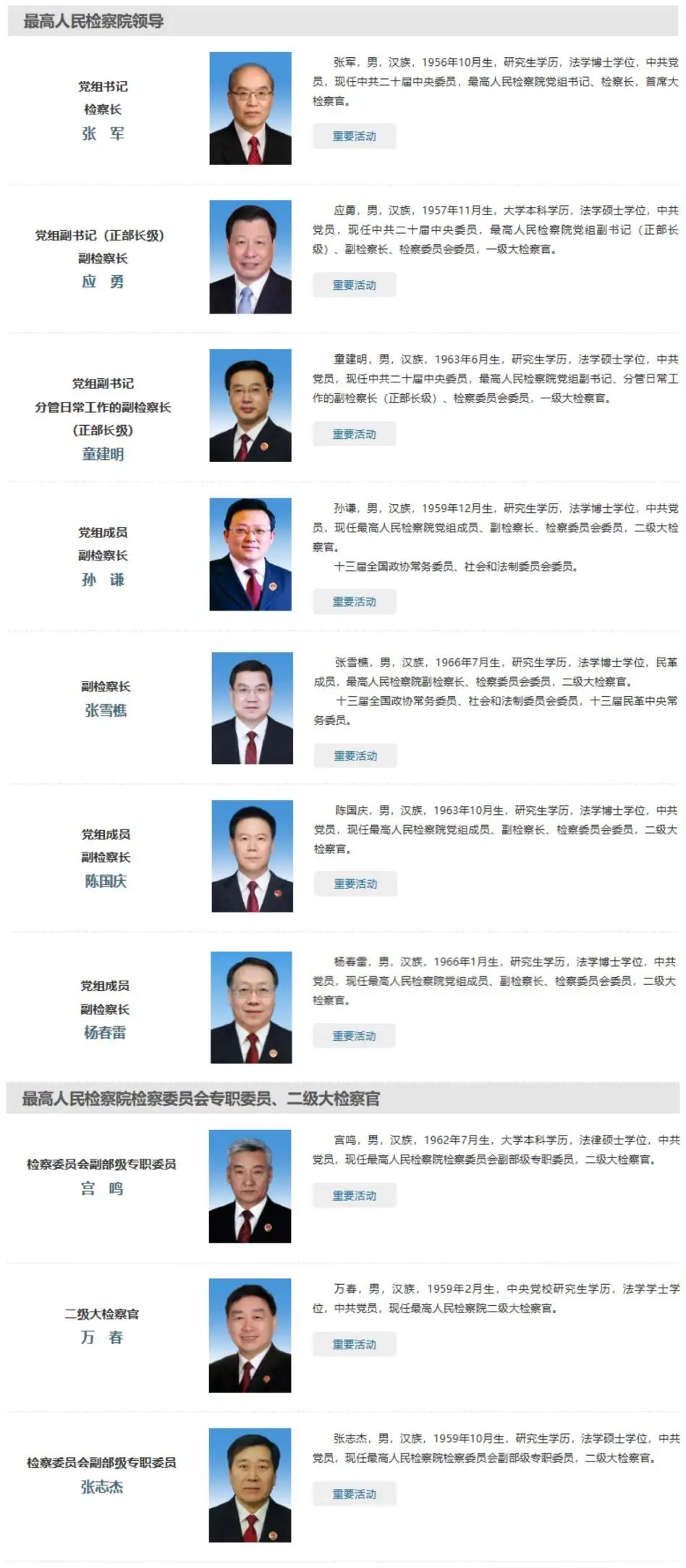 41位大检察官毕业院校见证法学强校优势学科!