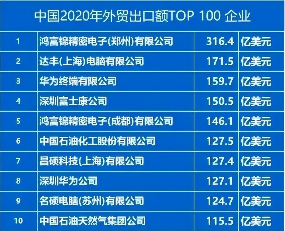 富士康有些职位没有晋升,富士康又忙了吗