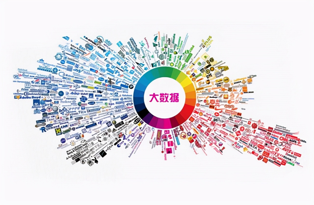 聊什么推什么你的手机被谁监控了,是不是聊什么话题手机会监听